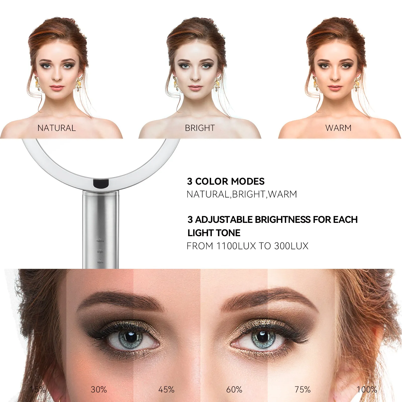iMira Pro 8" 1X/5X Double Sided Sensor Mirror - Stainless Steel