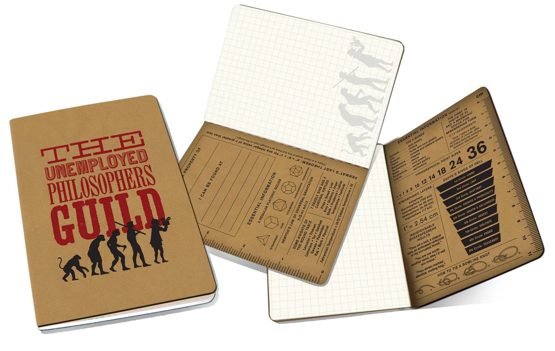 Unemployed Philosophers Guild Notebook